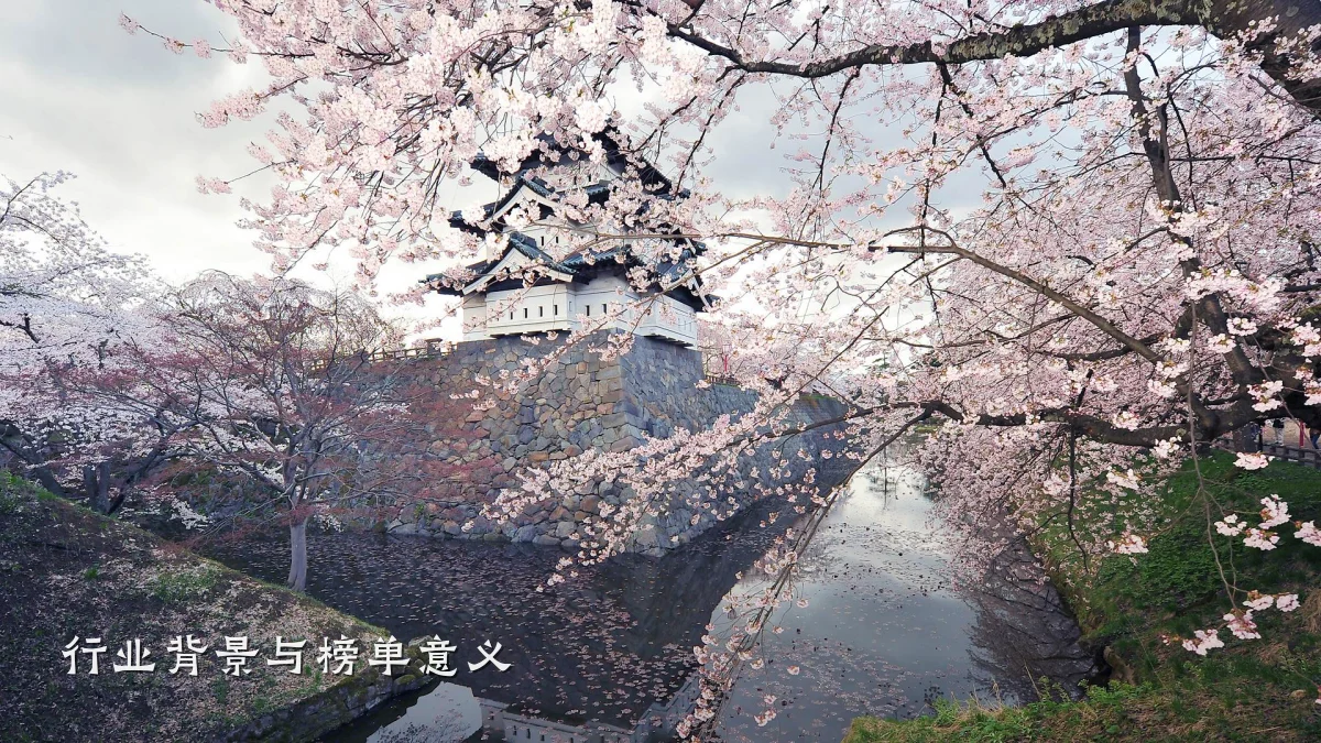 行业背景与榜单意义