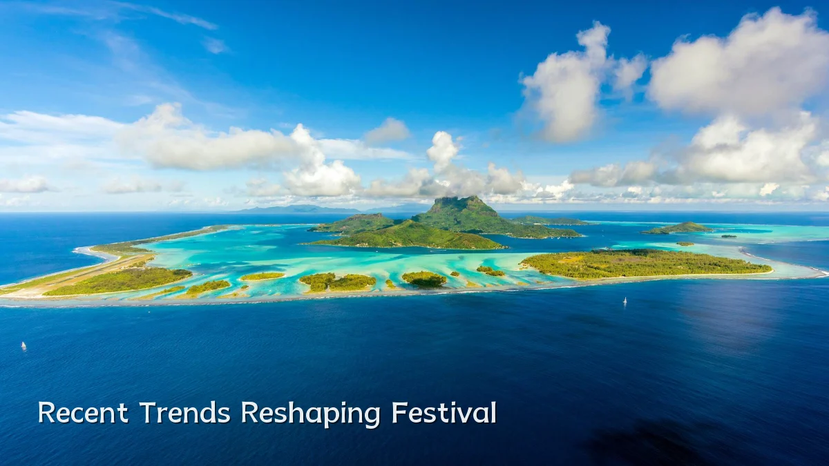 Recent Trends Reshaping Festival